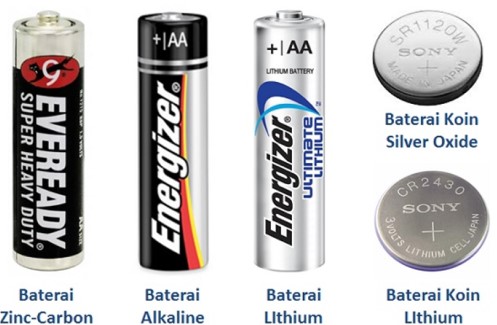 Baterai Primer (Single Use)